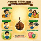 7-mukhi rudraksha Copper pendant | natural nepali certified rudraksha pure copper pendant