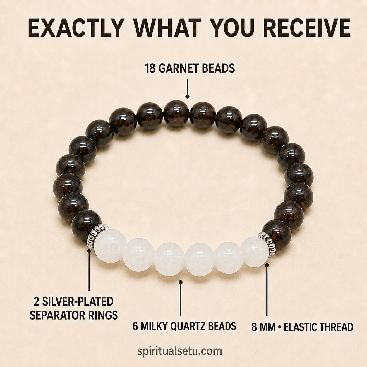 Capricorn Zodiac Bracelet | मकर राशि — Garnet & Milky Quartz