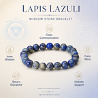 Lapis Lazuli Bracelet - Wisdom band