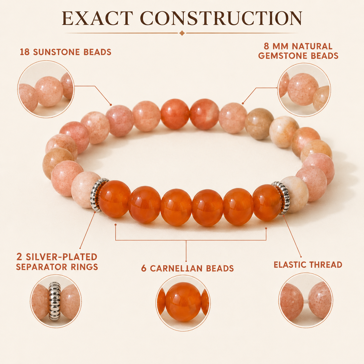 Taurus Zodiac Bracelet | वृषभ राशि — Carnelian + Sunstone