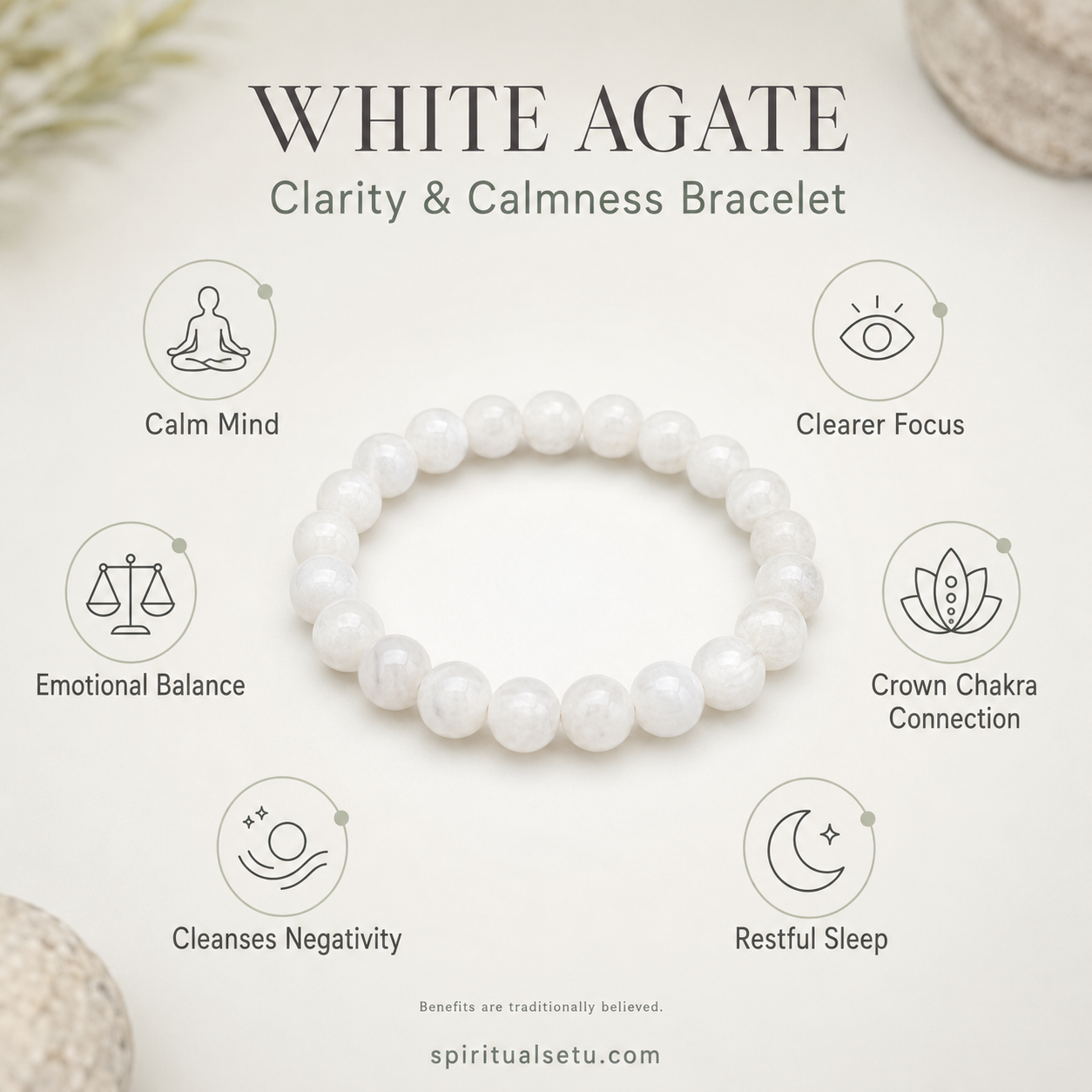 White Agate Bracelet — Clarity & Calmness Band